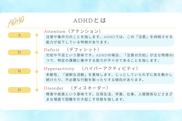 ADHDの特徴を紹介したボード