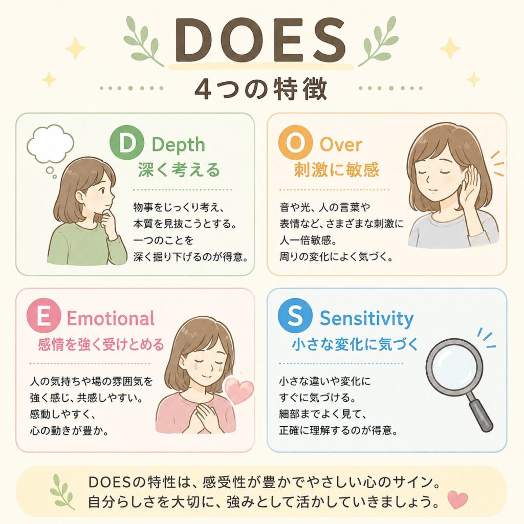 DOES4つの特徴