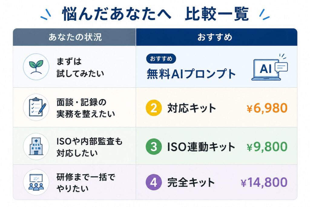 サービス比較一覧