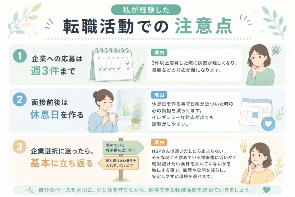 転職活動の注意点